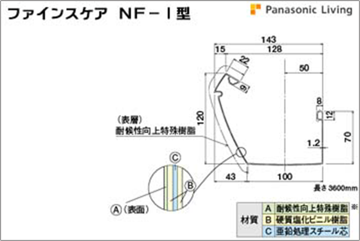 ファインスケア NF-1型_断面図
