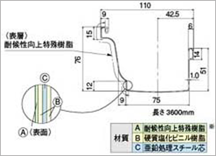 雨とい断面図1
