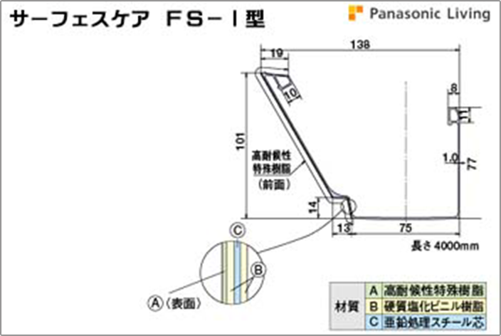 サーフェスケア FS-型_断面図